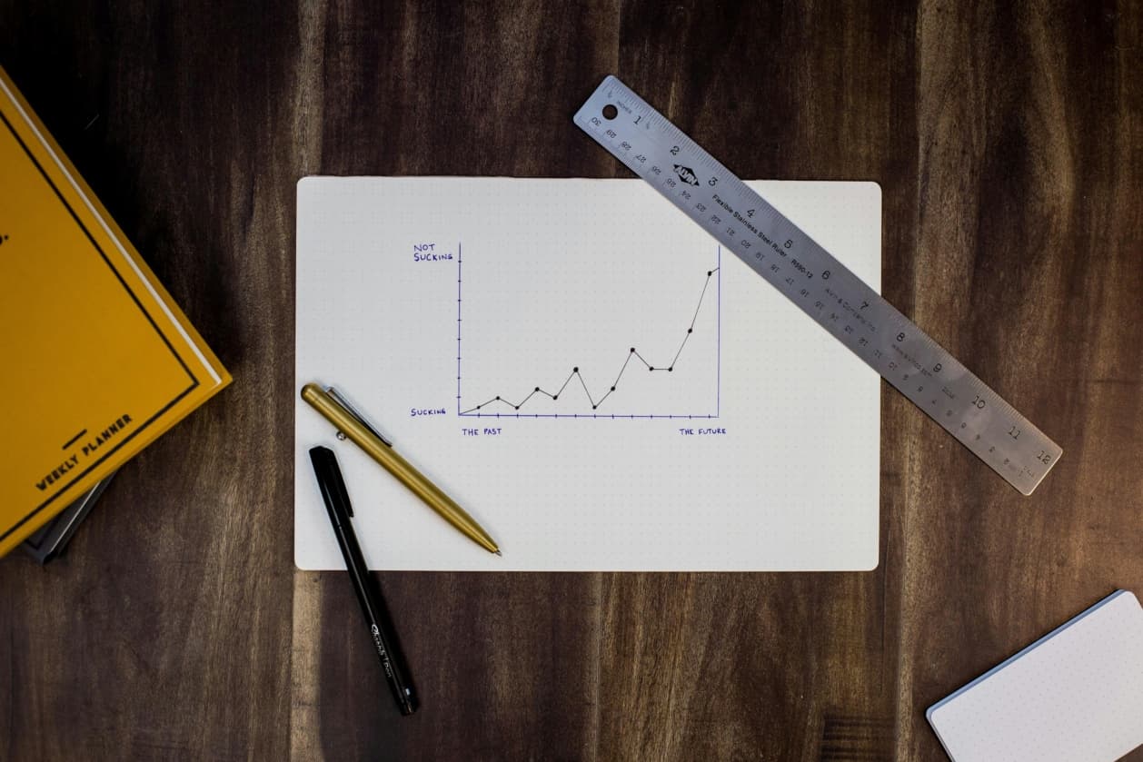 A hand drawn graph detailing and increase in 'not sucking' over time compared to 'sucking' in the present, on a piece of graph paper with two pens and a ruler lying on top and a weekly planner and other notebook nearby.